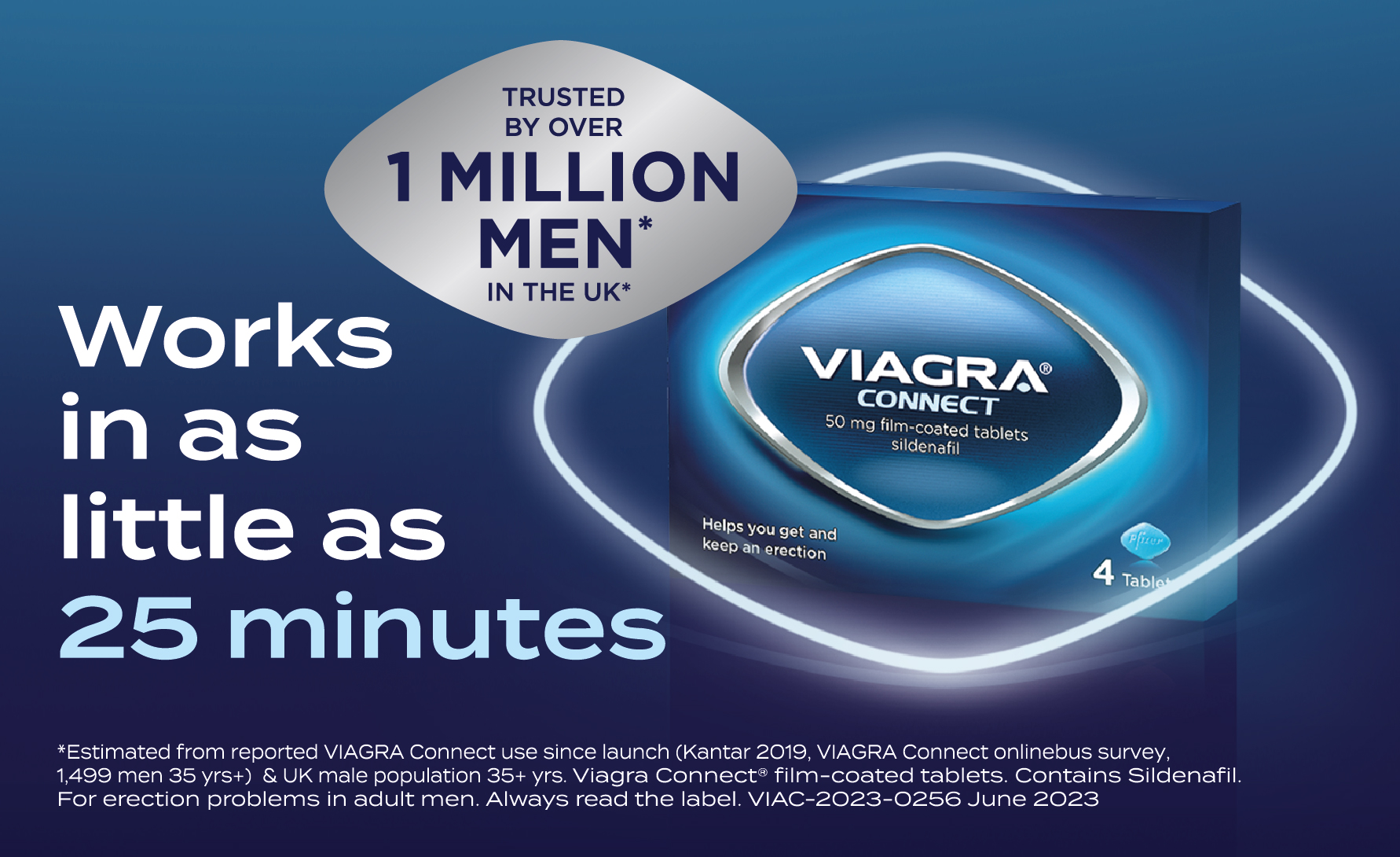 VIAGRA: Best and informative guide on how to use Viagra for men for men  sexual health