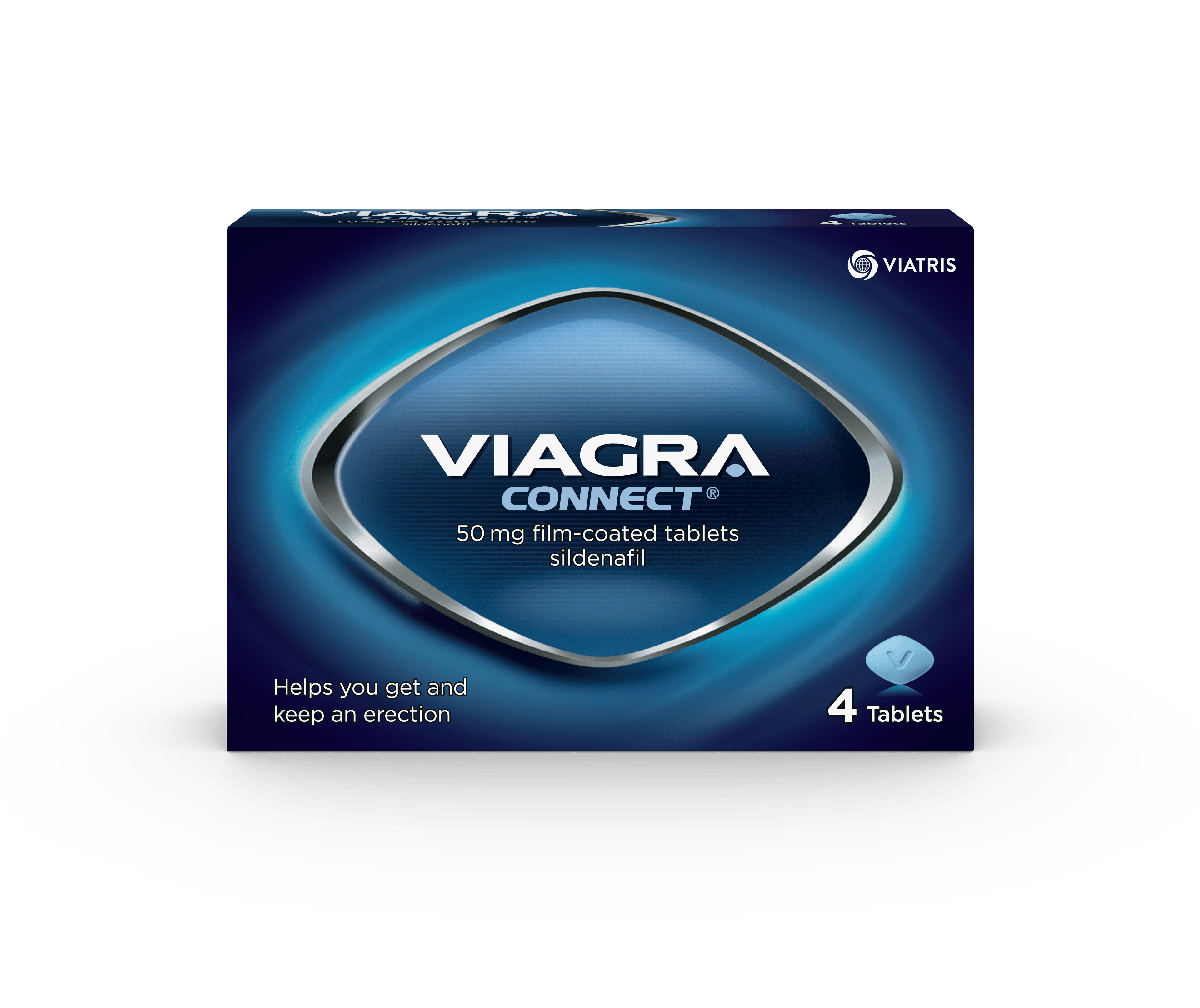 Viagra Connect article image